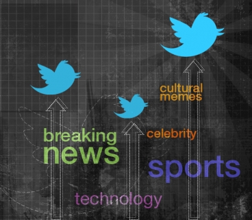Предсказание того, какие темы будут развиваться в Twitter