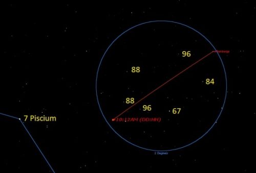 Огромный астероид 324 Бамберга совершает возвратный визит в окрестность Земли
