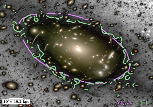 Слабое звездное свечение показывает местонахождение темной материи в скоплениях галактик